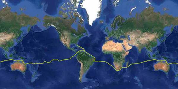 World Circumnavigation